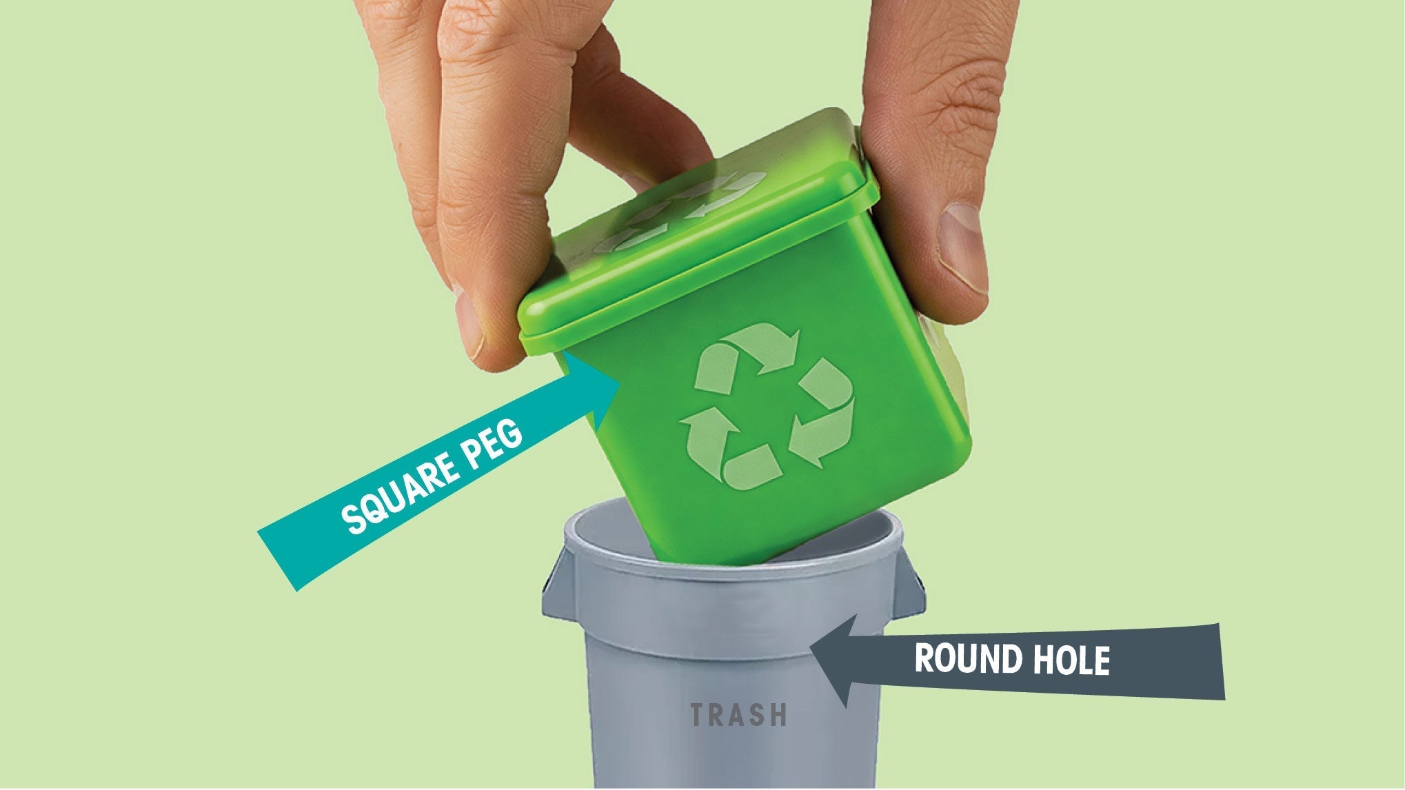 Has Trash Become The Square Peg?