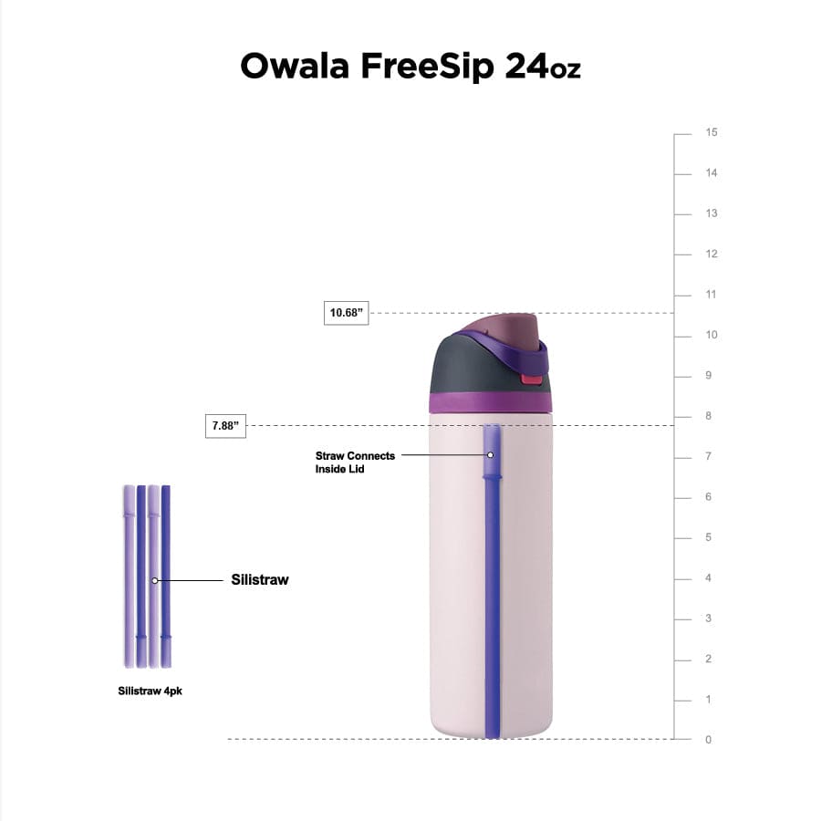 Straws for Owala FreeSip 24oz Bottles - GoSili