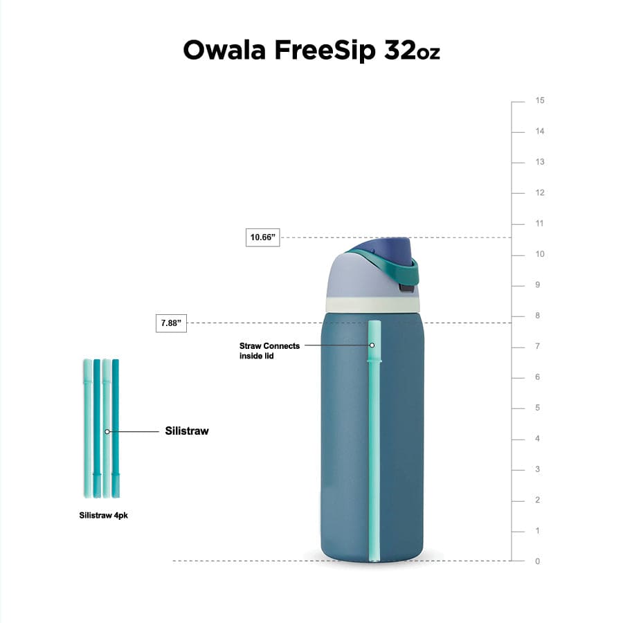 Straws for Owala FreeSip 32oz Bottles - GoSili